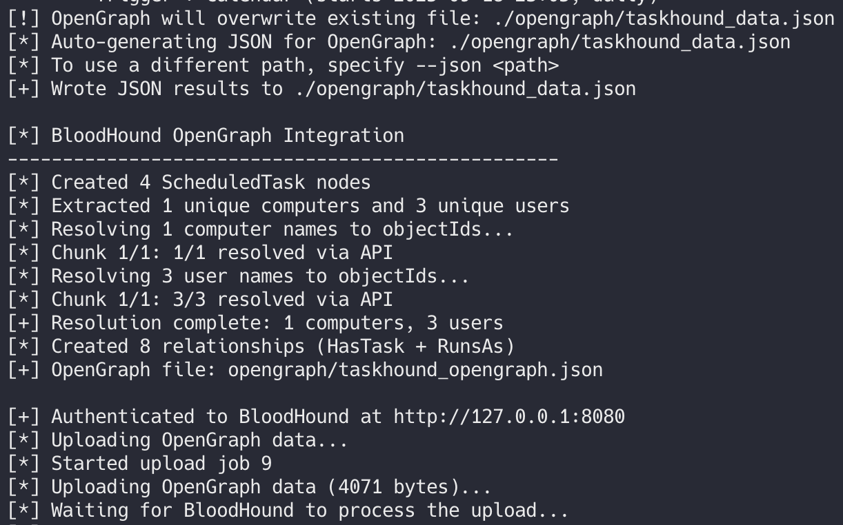 TaskHound collecting data screenshot
