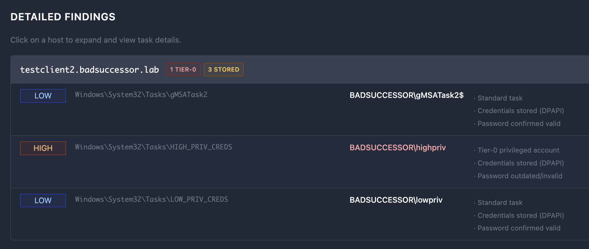 TaskHound HTML Report